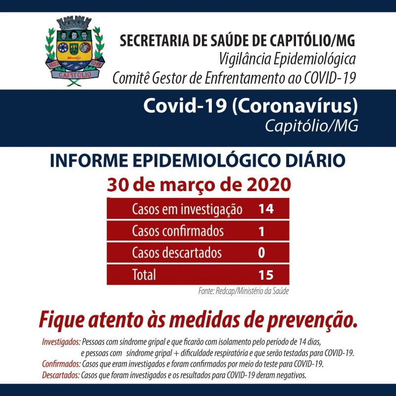 Informe Epidemológico 30 março 2020