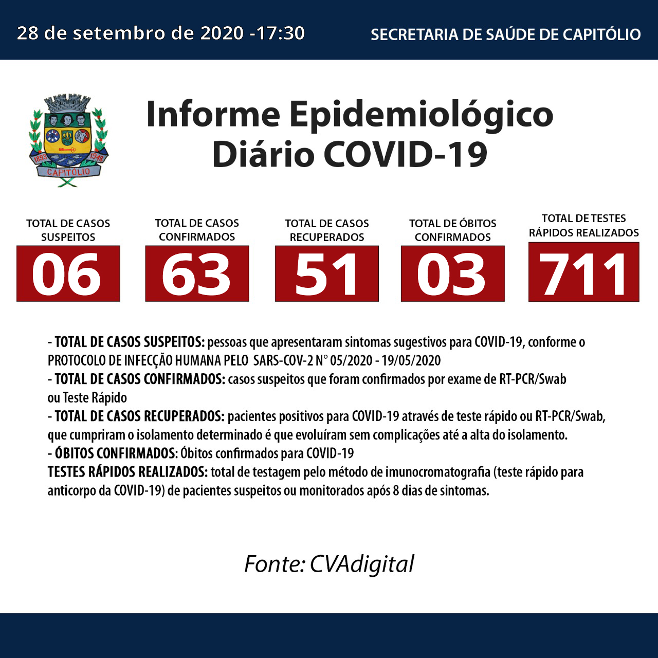 informe 28 09