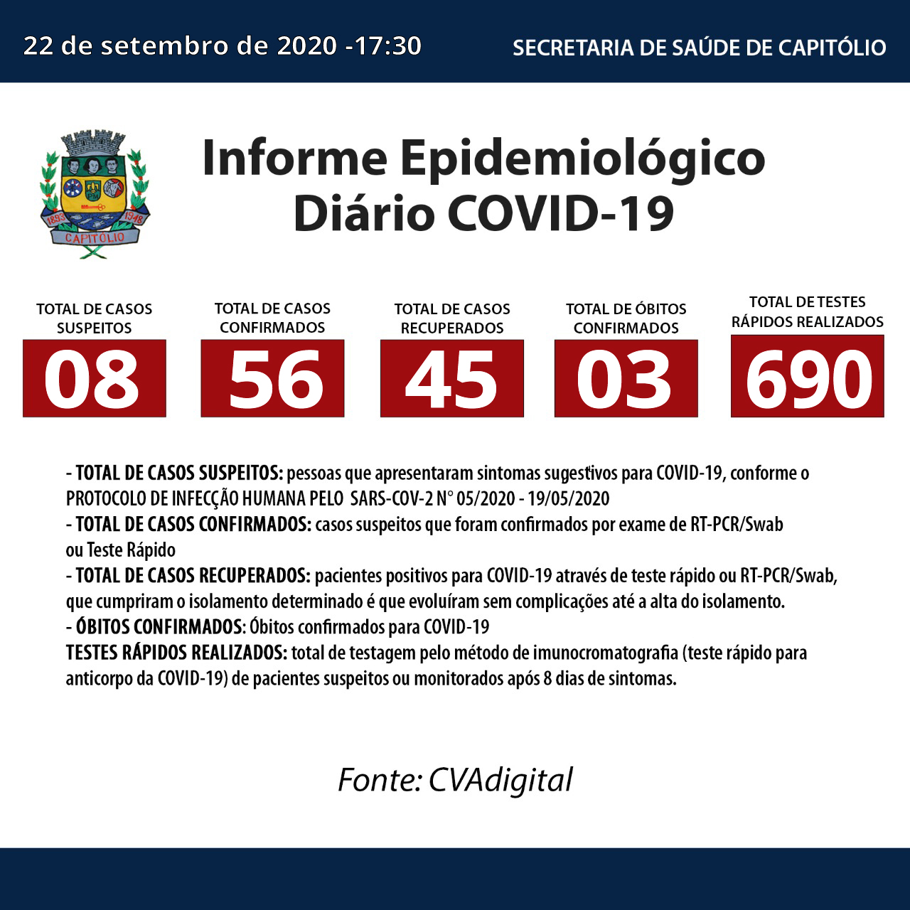 informe 22 09