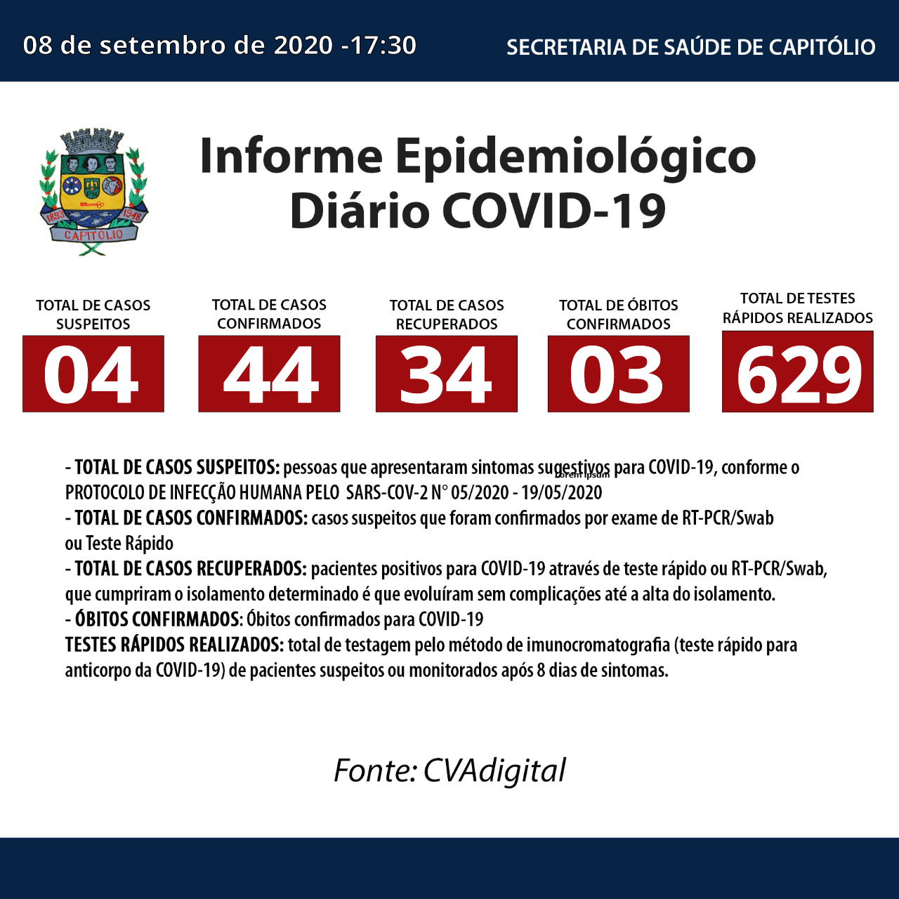 informe 08 09