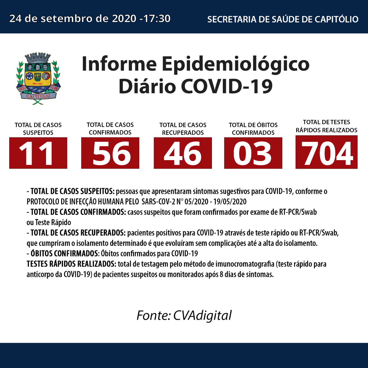 Informe 24 09