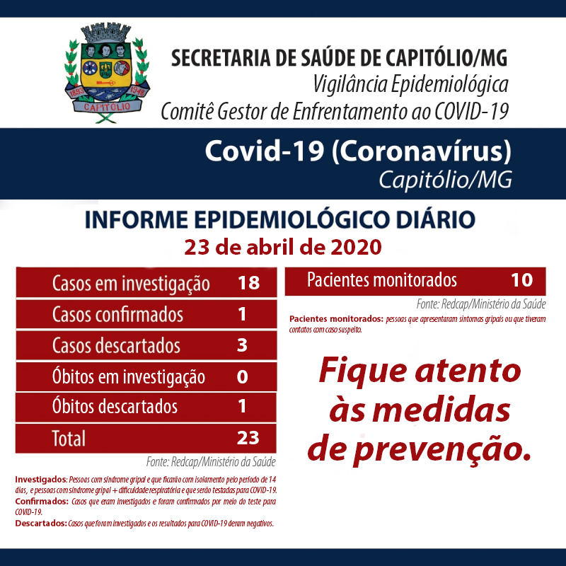 Informe Epidemológico 23-04