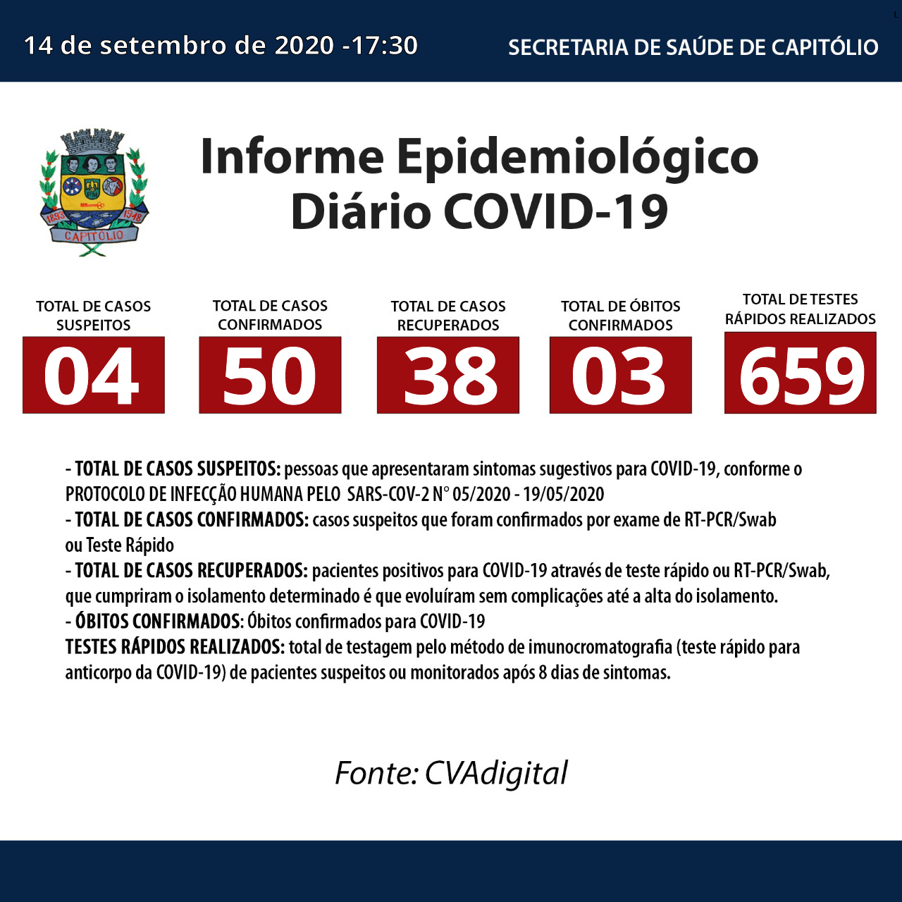 informe 14 09999