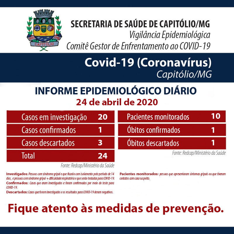 Informe Epidemológico 24-04