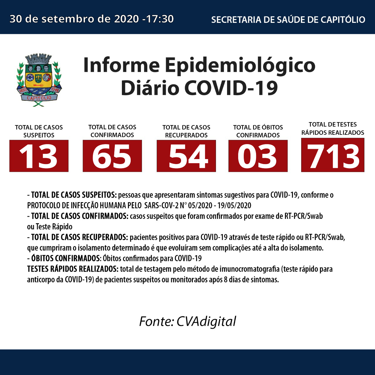 informe 30 09