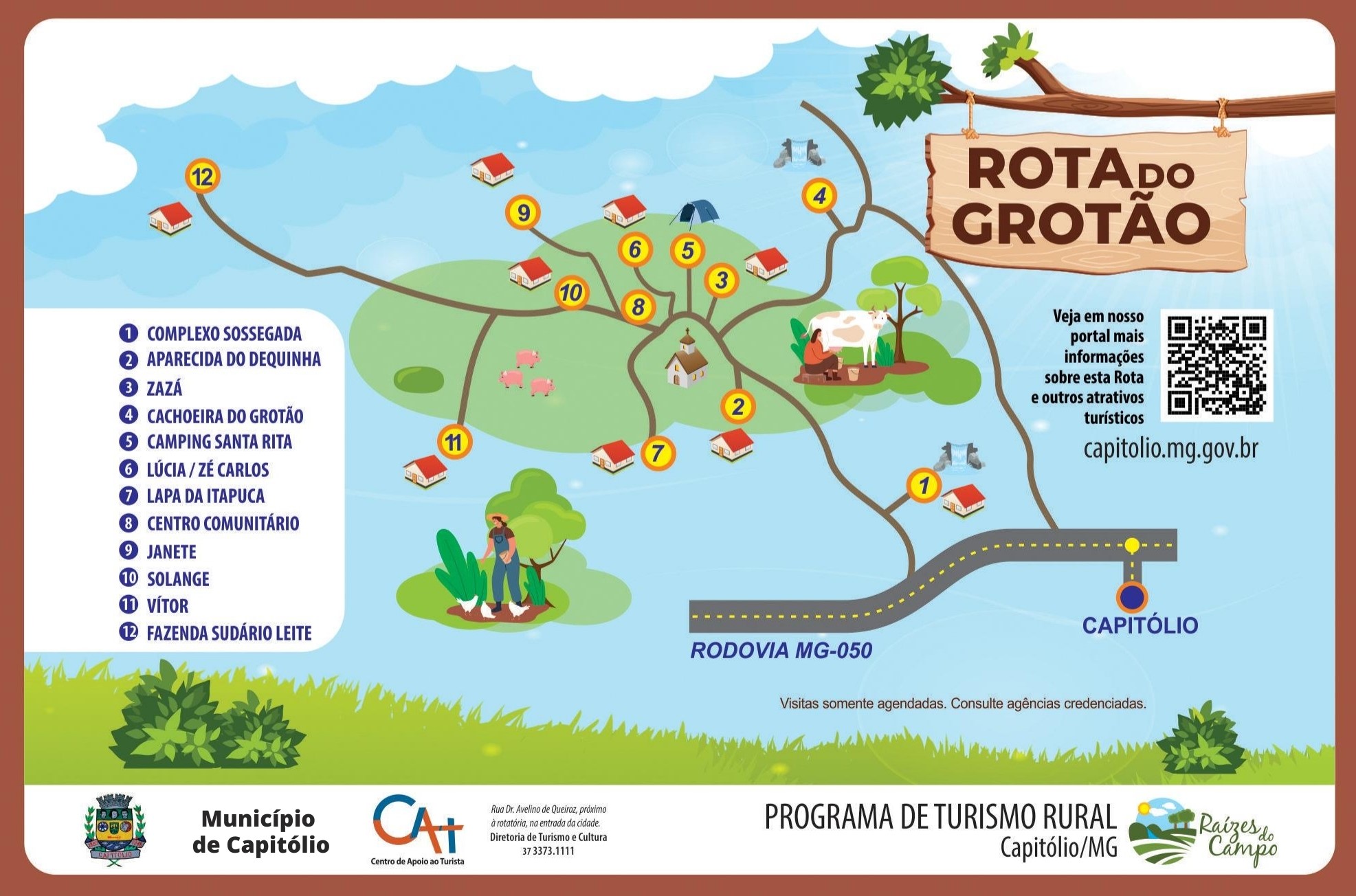 MAPA ROTA DO GROTÃO_ÚLTIMA VERSÃO_NOVEMBRO 2019_sem logotipo solzinho