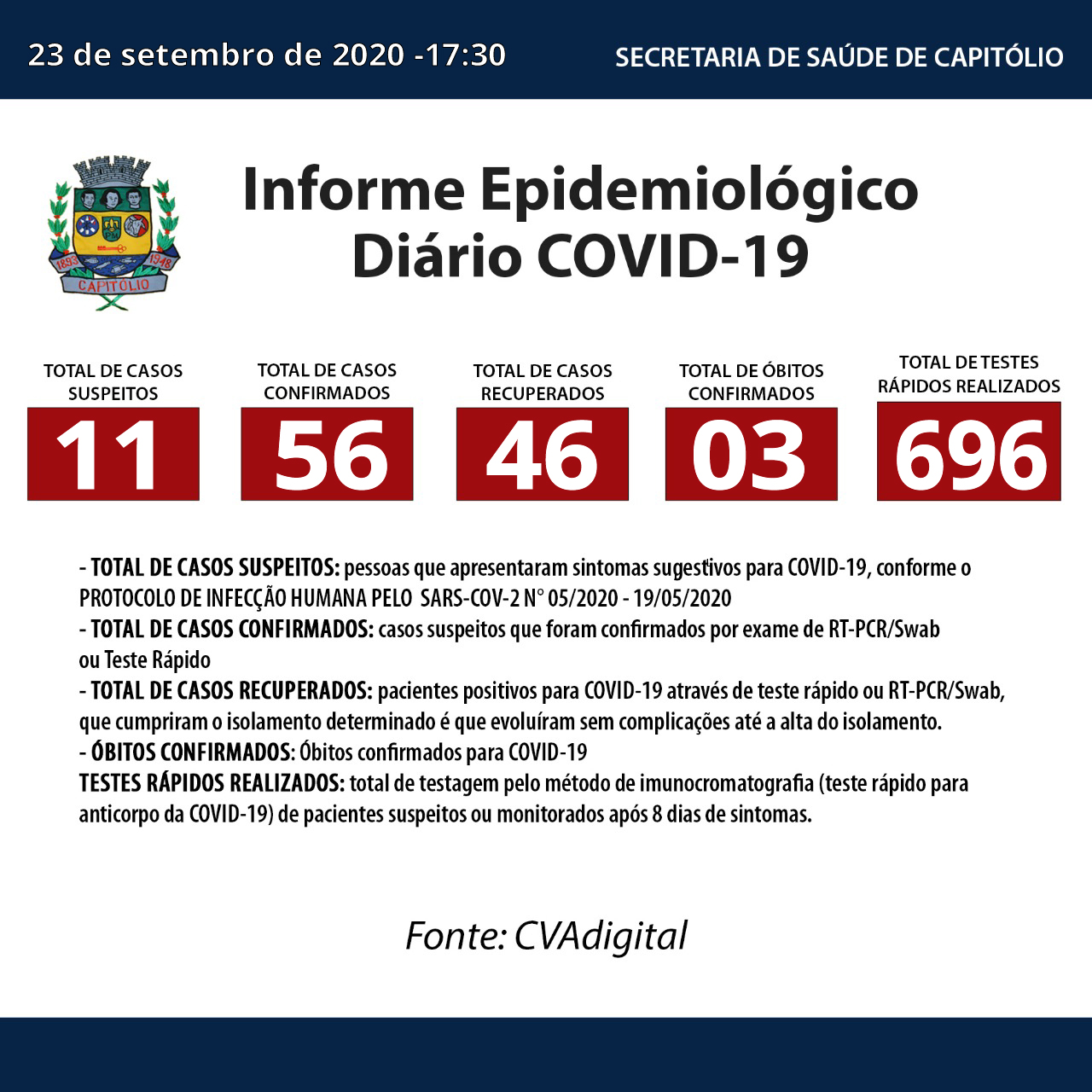 informe 23 09