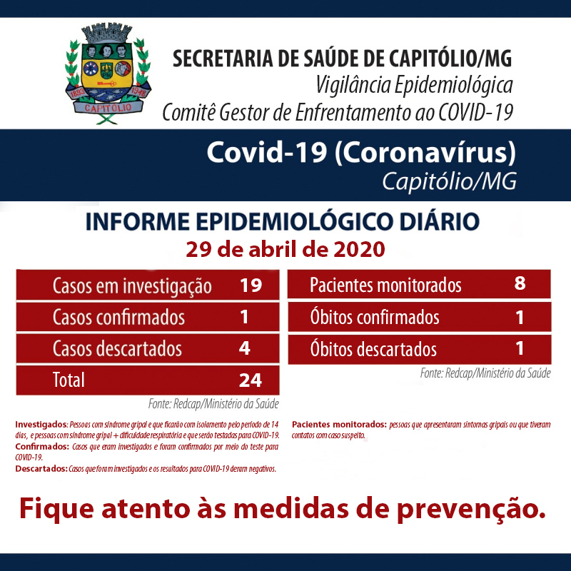 Informe Epidemológico 29-04