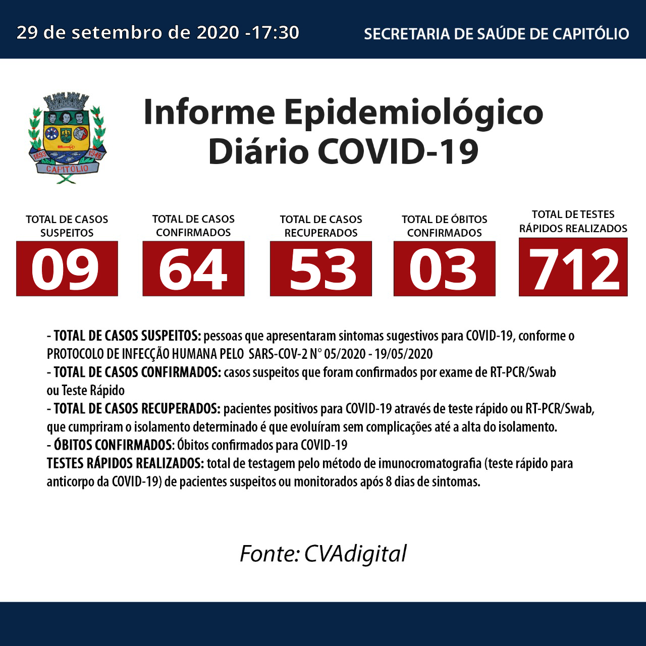 informe 29 09